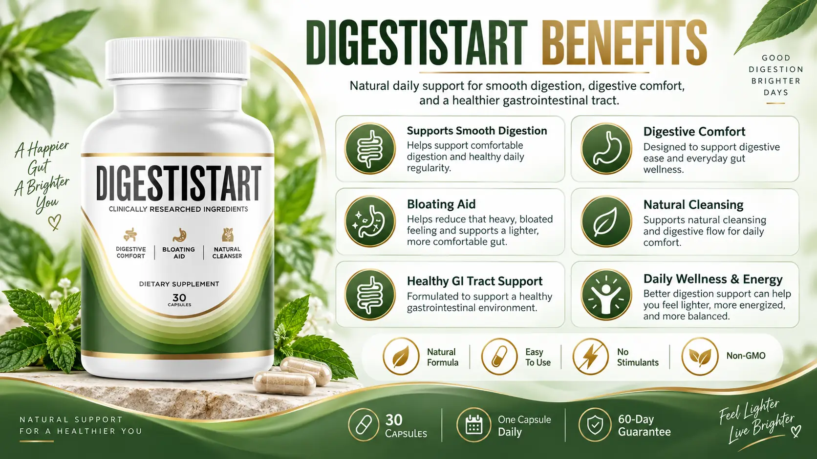 DigestiStart benefits